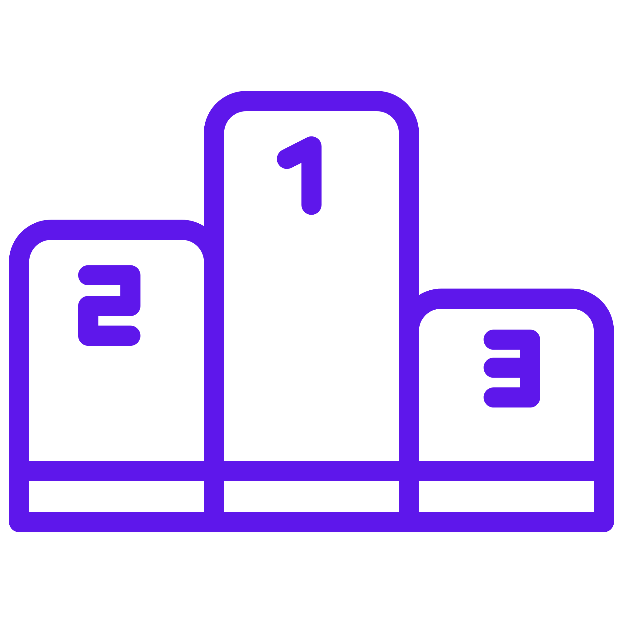 Dominance Scorecard